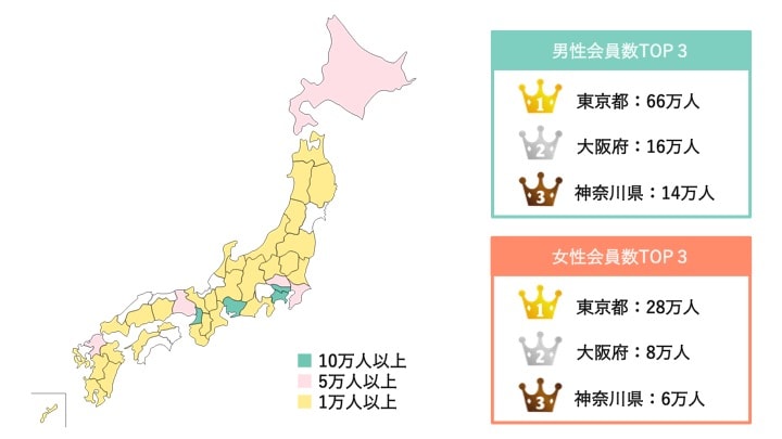 Pairs(ペアーズ)エリア別会員数